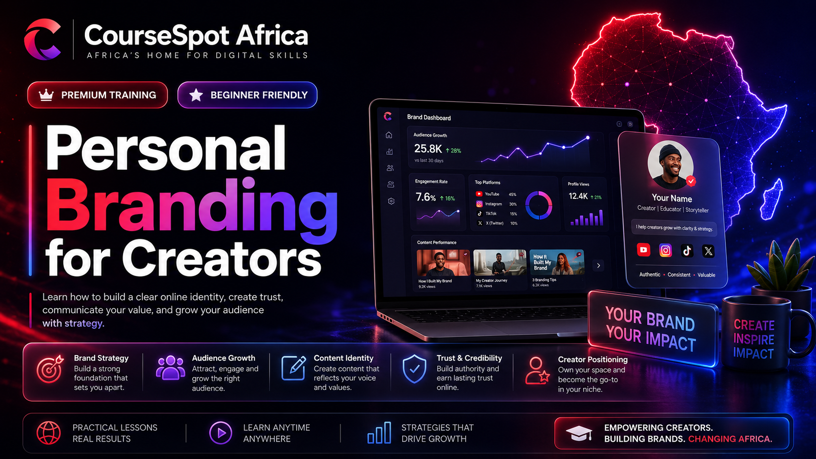 Personal Branding for Creators